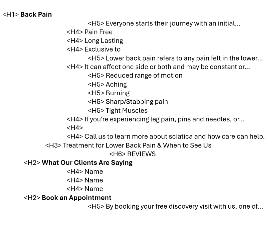 A screenshot of the headings and how they are tagged from a website page on back pain.